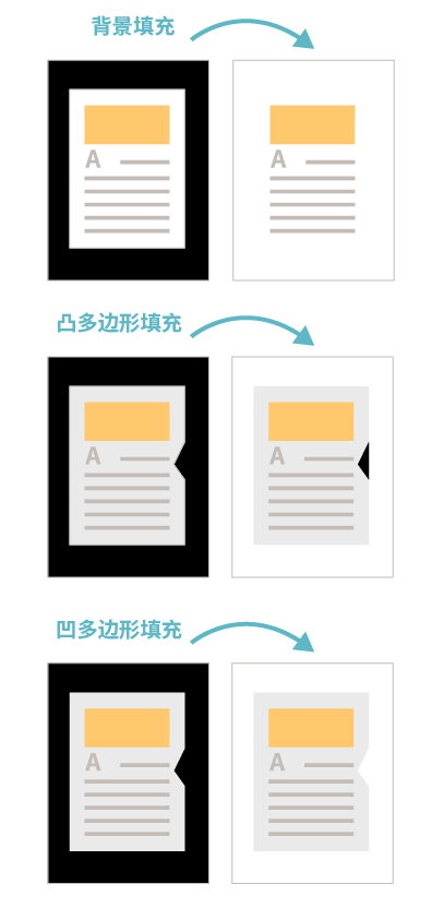 1681284388615023.png image023.png